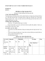 Đề- Ma trận- Đáp án Ngữ văn 9 HK 2 ( Tham khảo )