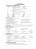 TÀI LIỆU ôn THI cấp tốc PHẦN hóa học hữu cơ