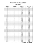 dap an de thi thu tn sinh hoc