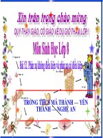 Phản xạ không điều kiên và phản xạ có điều kiện