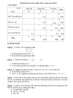 đề thi toán 9 học kì 2 có ma trận