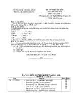 Đề, đáp án, ma trận kiểm tra học kì II - hóa 8