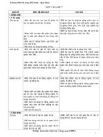 CHUẨN KIẾN THƯC KĨ NĂNG NGỮ VĂN 7