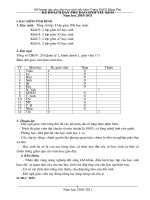 Ke hoach phu dao hoc sinh yeu kem 10-11