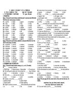 Đề HSG Anh 9 TT - Huế (st)