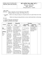 Đề kiểm tra học kỳ 2 vật lý 8 (Đề số 1)