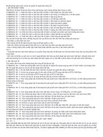 Bộ đề bài tập cạnh trạnh và bảo vệ quyền lợi người tiêu dùng