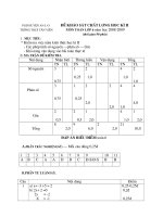 Đề khảo sát học kì II toán 6