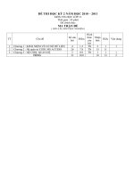 Đề thi học kỳ 2_tin_12(có ma trận đề và đáp án )