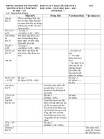 Đề tham khảo 1 Sinh 7-HK II