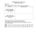 DE THI DIA 8 HOC KI 2( 16-4-2011)