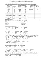 đề cuong Hóa 8 HKII-Toàn