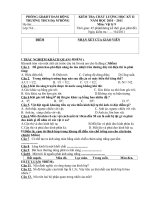 Đề Kiểm tra học kỳ 2 môn Vật Lí 9