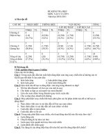 Đề tham khảo 2 Lý 9-HK II