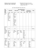 Đề tham khảo 1 Hóa 9-HK II