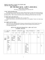 Đề tham khảo 2 Ngữ văn 9-HK II