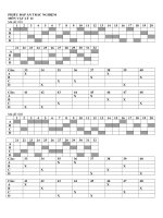 DAP AN DE THI HK II K 12(NH: 2010-2011)