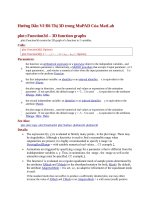 Hướng dẫn vẽ đồ thị 3d trong Matlab