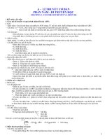 ly thuyet &trac nghiem on thi