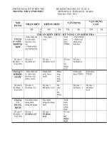 Đề tham khảo 1 Hóa 8-HK II