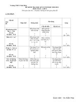 Đề tham khảo Toán 9- HK II