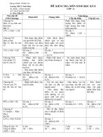 Đề tham khảo 1 Sinh 6-HK II