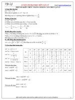 MỘT số KIẾN THỨC TOÁN cơ BẢN cần CHO vật LÝ