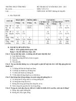 Đề tham khảo 2 Lý 6-HK II