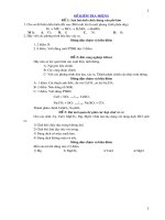 TỔNG HỢP ĐỀ KIỂM TRA HÓA 9