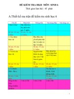 Đề KT HKII   Sinh 6 Có ma trận