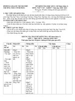 Đề tham khảo 1 Ngữ văn 7-HK II