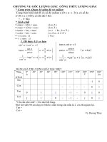 Chương 6. Góc lượng giác và công thức lượng giác