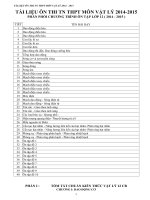 TÀI LIỆU ÔN THI TN THPT MÔN VẬT LÝ 2014-2015