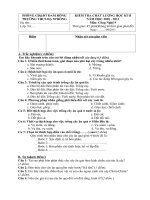 Đề Kiểm tra học kỳ 2 môn Công Nghệ 9