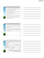 Bài giảng Quản trị dự án đầu tư (Chương 5)