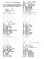 CÁC TỪ VIẾT TẮT TRONG TIẾNG ANH