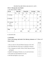 Đề Anh 9 HKI ( đề 2 )