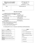 Đề Kiểm tra học kỳ 2 môn Vật Lí 6