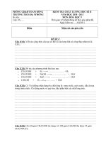 Đề Kiểm tra học kỳ 2 môn Hóa 9