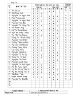 so diem ca nhan mon am nhac