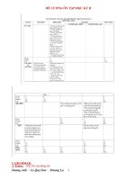 ÔN TẬP HKII ANH 6 (PHÙ CÁT 2011)