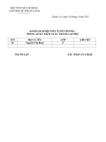 DANH SACH DOI VIEN DUOC TUYEN DUONG