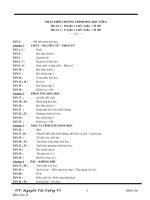 GIÁO ÁN HÓA HỌC 8 (4 CỘT )