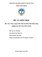 Thực trạng triển khai thí điểm bảo hiểm nông nghiệp tại việt nam