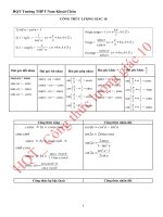 CONG THUC LUONG GIAC 10-FULL