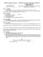 ĐỀ THI HSG HUYỆN TAM ĐẢO- TOÁN