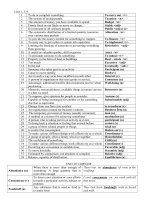 list từ vựng tiếng anh  chuyên ngành quản trị kinh doanh