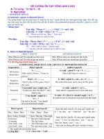 DE CUONG ON TAP TIENG ANH 8 HKII 2010-2011