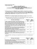 Tự đánh giá phong trào xây dựng trường học thân thiện HS tích cực năm học 2010-2011