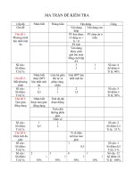 de thi + dap an toan 8 hk2